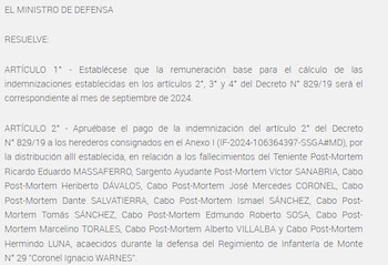 Parte de la norma publicada