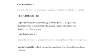 Los duros puntajes y comentarios