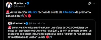 Guillermo Paiva