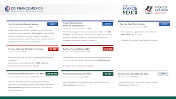 Infografía estructurada en recuadros que detallan las fechas, sedes y actividades programadas para la Semana de Francia en México