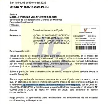 Documento enviado por Anatoly Renán