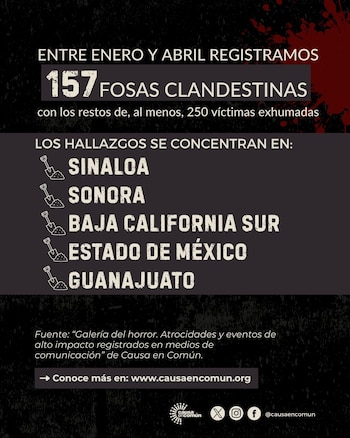 (Crédito x | @causaencomun)