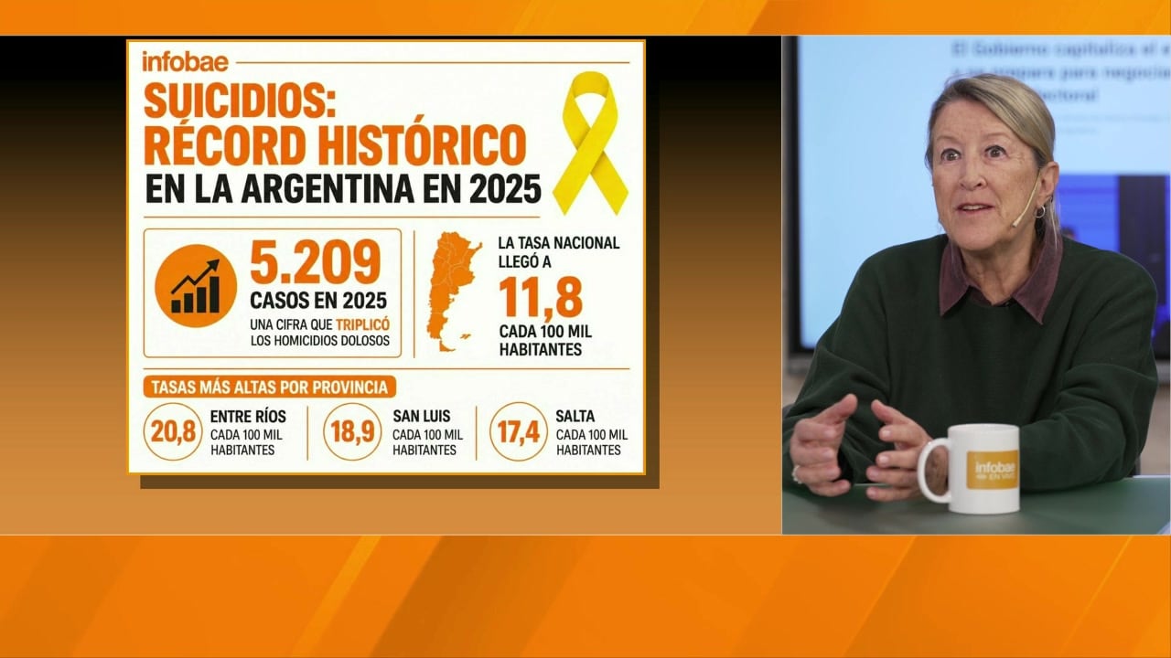 María Fernanda Azcoitía, psicóloga: “El suicidio siempre es un proceso”: las señales que pueden alertar a familiares y amigos