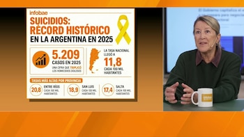 María Fernanda Azcoitía, psicóloga: “El suicidio siempre es un proceso”: las señales que pueden alertar a familiares y amigos