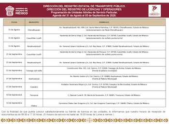 Los horarios de las unidades móviles serán de lunes a viernes de las 9:00 a las 18:00 horas (Gobierno del Edomex)