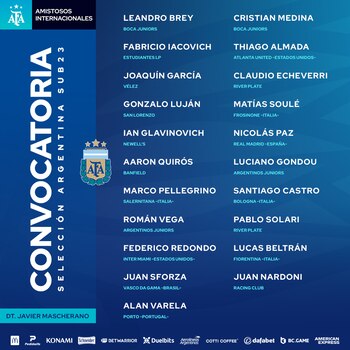 Los convocados de la Selección