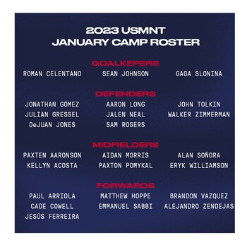 El pre-seleccionado de Estados Unidos