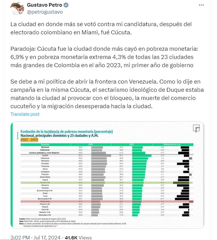 El presidente aprovechó los recientes indicadores de pobreza monetaria para 
