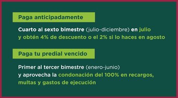 Los capitalinos que liquiden anticipadamente dicho impuesto, del cuarto al sexto bimestre, obtendrán 4% de descuento si lo hacen en julio y 2% en agosto (Foto: Twitter@Finanzas_CDMX)