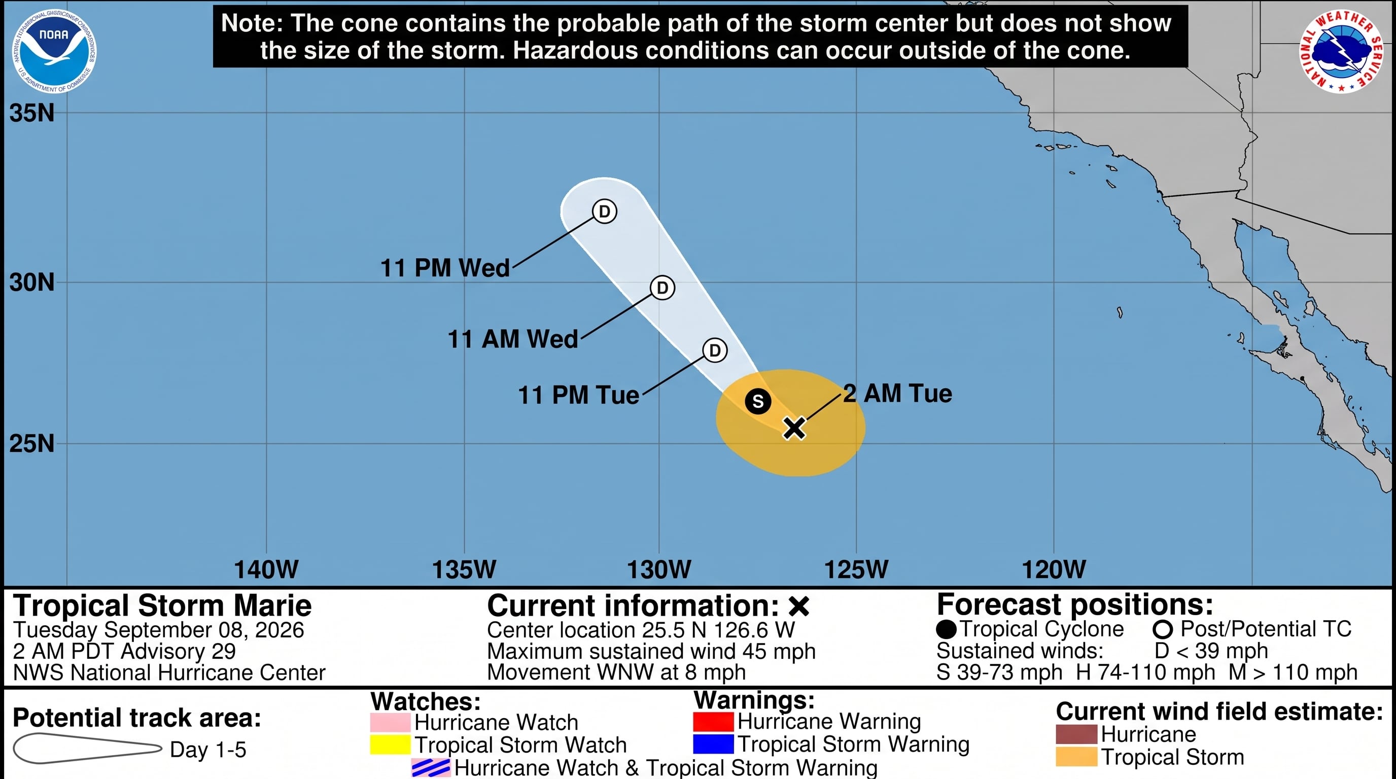 El NHC advirtió que las marejadas de Marie seguirán afectando Baja California y el sur de California con oleaje y corrientes de resaca que pueden poner vidas en riesgo. (Imagen Ilustrativa Infobae)
