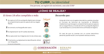 Infografía del gobierno mexicano detallando los cinco pasos para el registro de la CURP con elementos biométricos: firma, rostro, huellas, iris e identificación