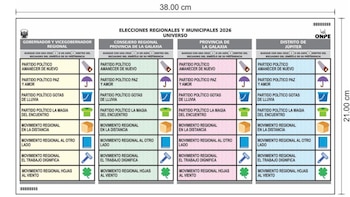 Cédula de votación para las elecciones regionales y municipales 2026