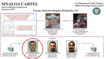 Las víctimas estarían bajo las