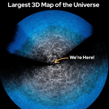 Mapa 3D del universo.