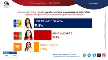 (Captura de pantalla)