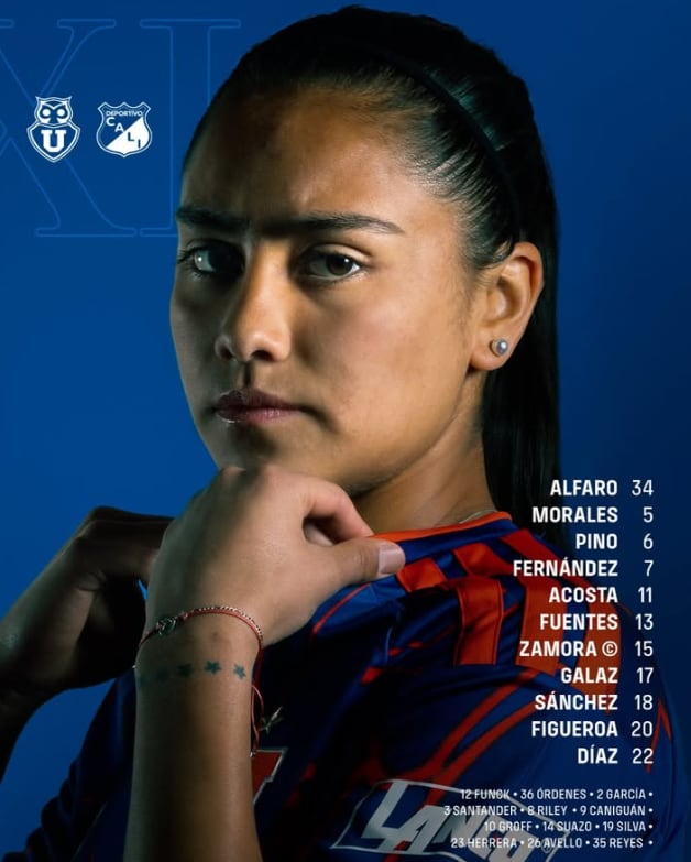 Titular de Universidad de Chile para enfrentar a la Deportivo Cali - Crédito Universidad de Chile
