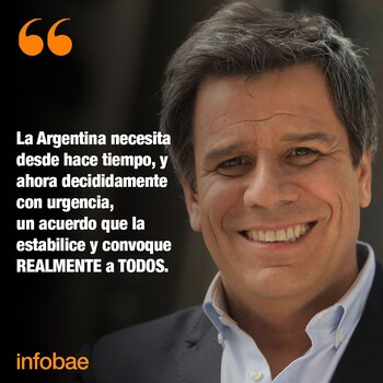 "El problema de la Argentina