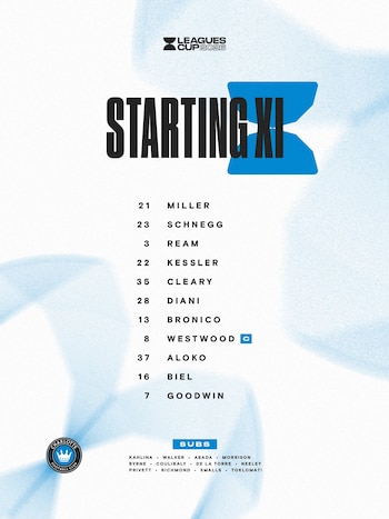 El equipó de la MLS anuncia su cuadro titular vs Pumas