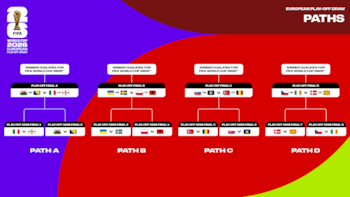 Las llaves de la repesca