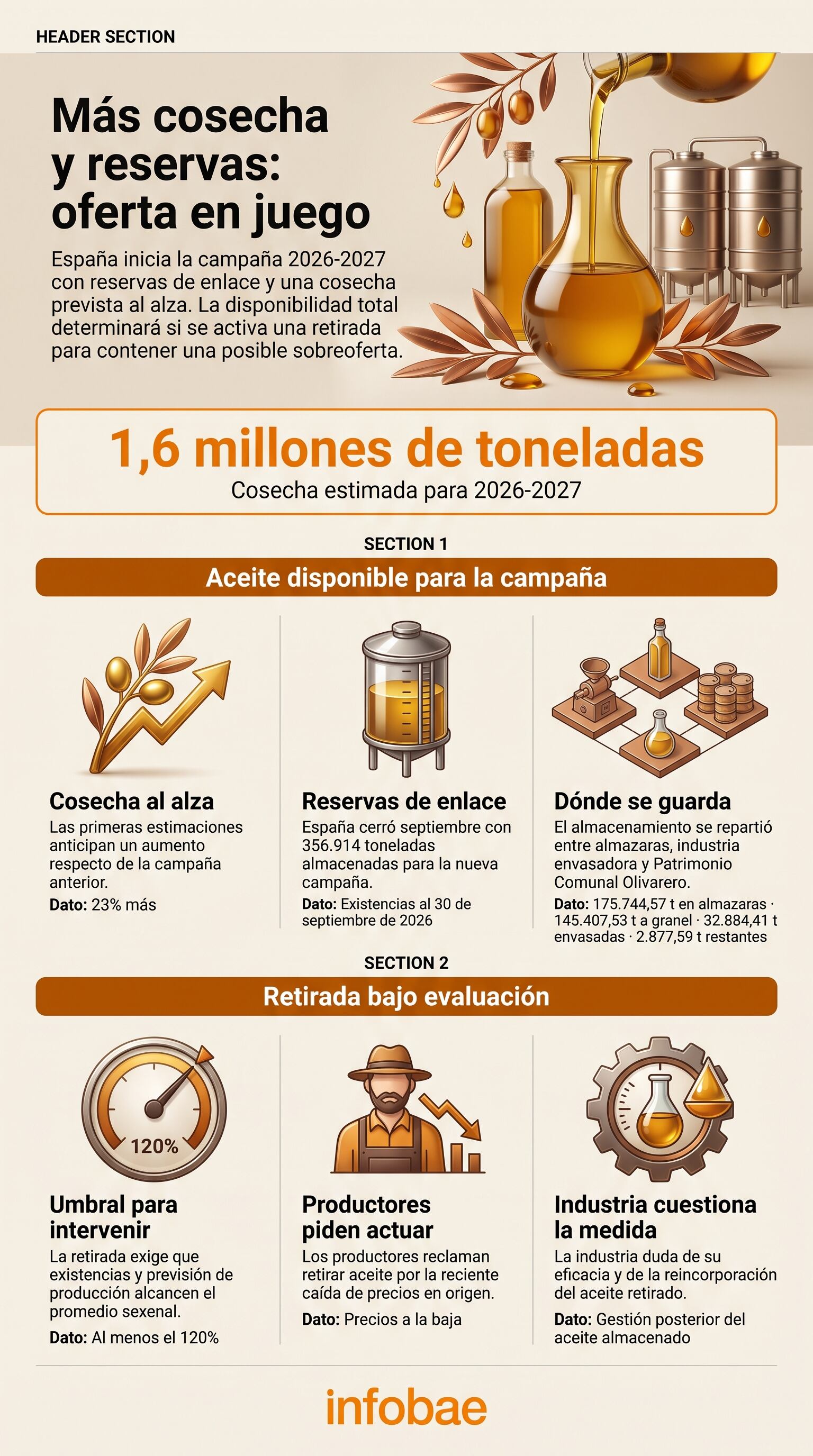 (Imagen Ilustrativa Infobae)