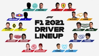 Así está la grilla 2021