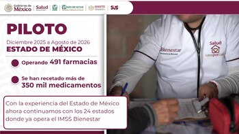 Infografía promocional con logotipos oficiales, un enlace web y pantallas de computadora y teléfono con mapas de México