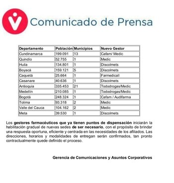 La salida de Colsubsidio del