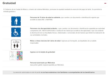 Texto explicativo sobre exención de pago en el Metrobús con pictogramas de personas adultas mayores, con discapacidad y menores de cinco años