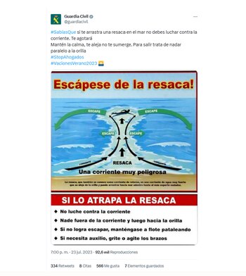 Tuit de la Guardia Civil