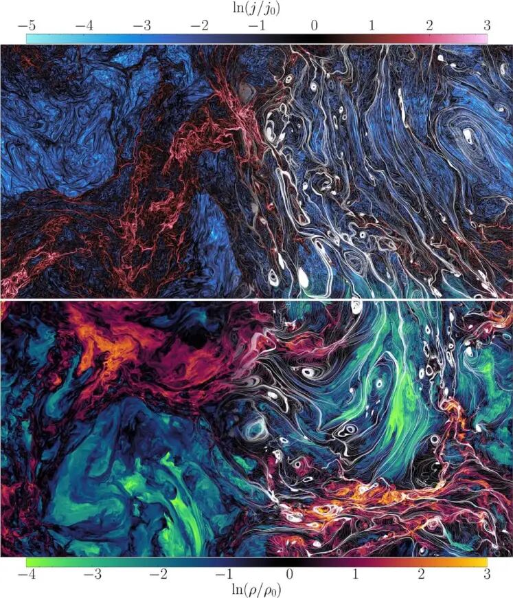 Imágenes generadas por la simulación mezclan ciencia y arte, ilustrando procesos fundamentales del universo (Nature Astronomy)