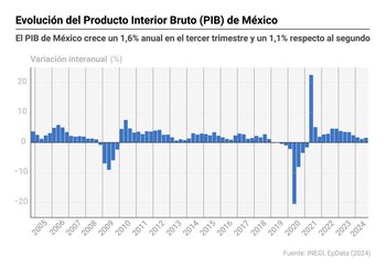 Imagen NQJSXY5EEBAJJBUSY2Y3G5ISWA