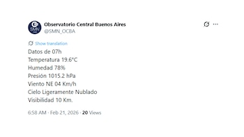 Los datos del pronóstico del
