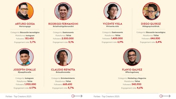 La selección prioriza perfiles con