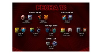 Programación de la Liga 1: