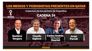 Cadena 3, otro clásico de