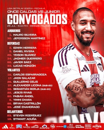 El equipo de Alfredo Arias