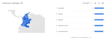 Las regiones con mayor actividad laboral formal lideran las consultas sobre el nuevo festivo nacional y sus implicaciones legales - crédito captura de pantalla / Google Trends