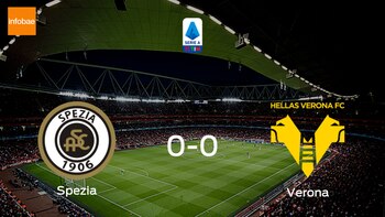 Spezia Calcio 0 - 0
