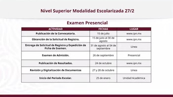 (YouTube/@videoconferenciaipn5198)