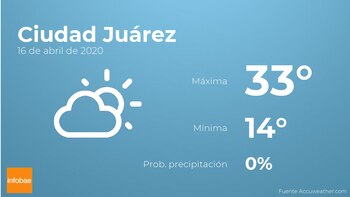 Imagen NSTPU7LXUJH4LDA3PCBMXVQIFY