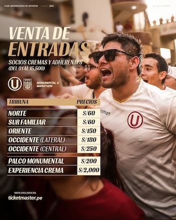 Precios de las entradas para
