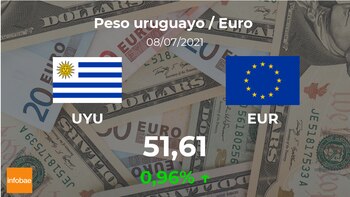 Imagen NSY2HELRMJEY5GKVVMITZT7I2U