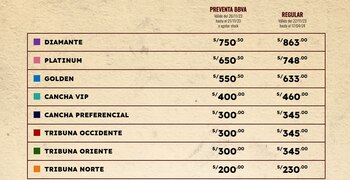 Precios para el concierto de