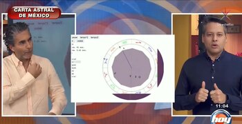 Ángel Gabriel compartió sus predicciones