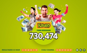 Resultados de La Kábala hoy