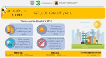 CDMX-Alerta-amarilla-naranja-altas-temperaturas