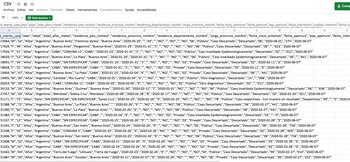 Formato de la información disponible