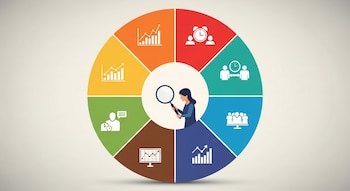 Ilustración de una mujer con lupa en el centro de una infografía circular de siete segmentos con iconos de gráficos, reloj, personas, burbuja de diálogo y ordenador