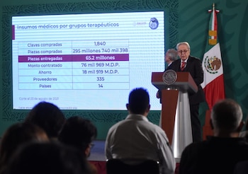 El presidente Andrés Manuel López