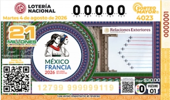 Créditos: Lotería Nacional